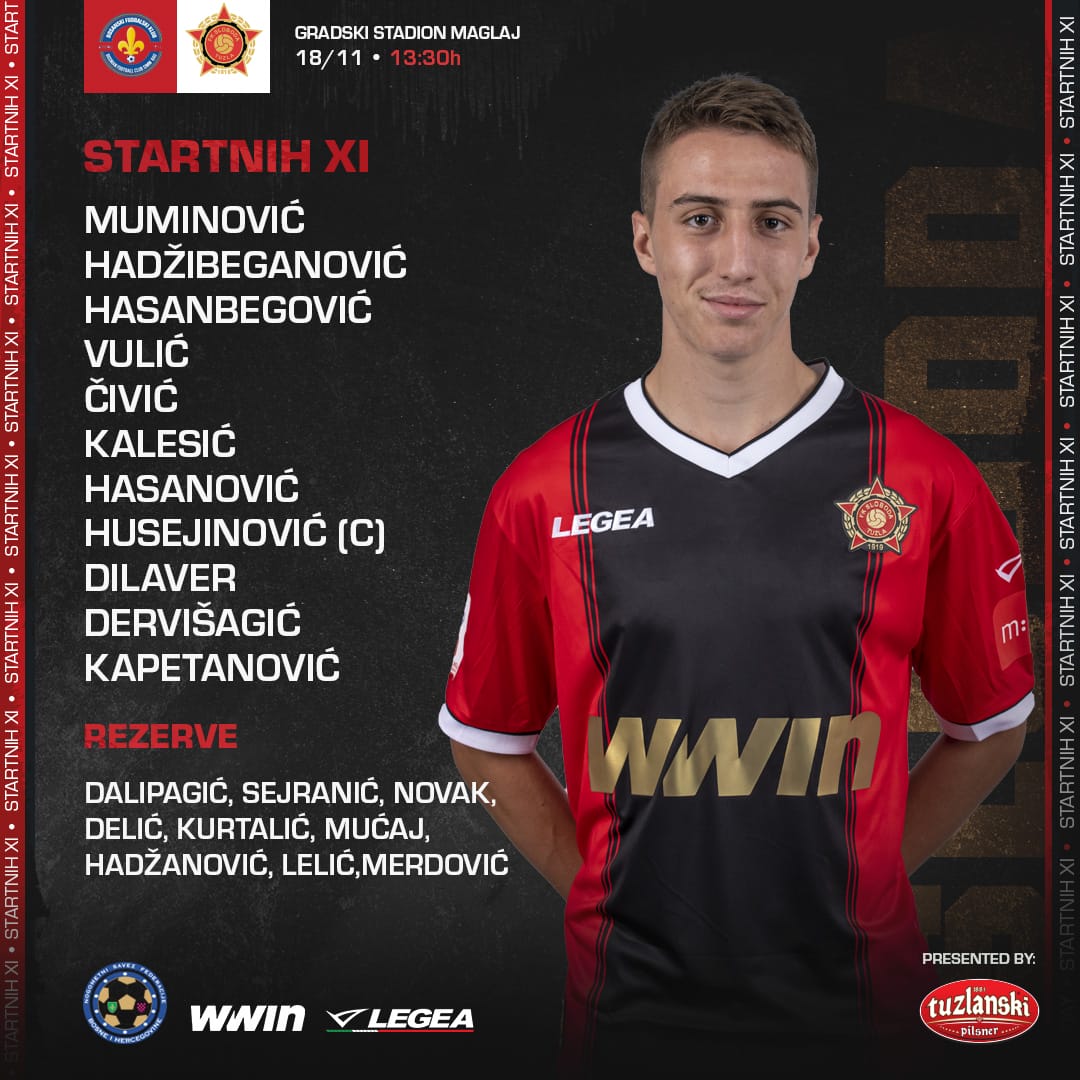 FK Sloboda