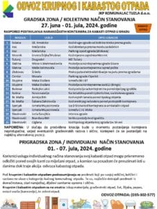 Komunalac, odvoz otpada, kabasti otpad, akcija odvoza otpada