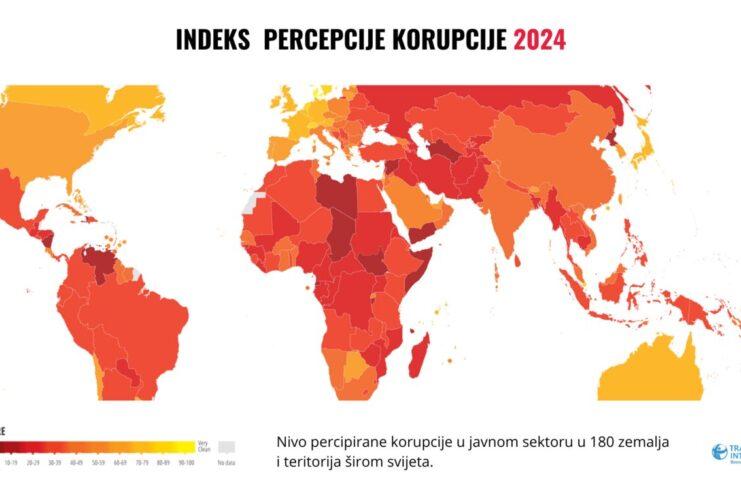 TI BIH