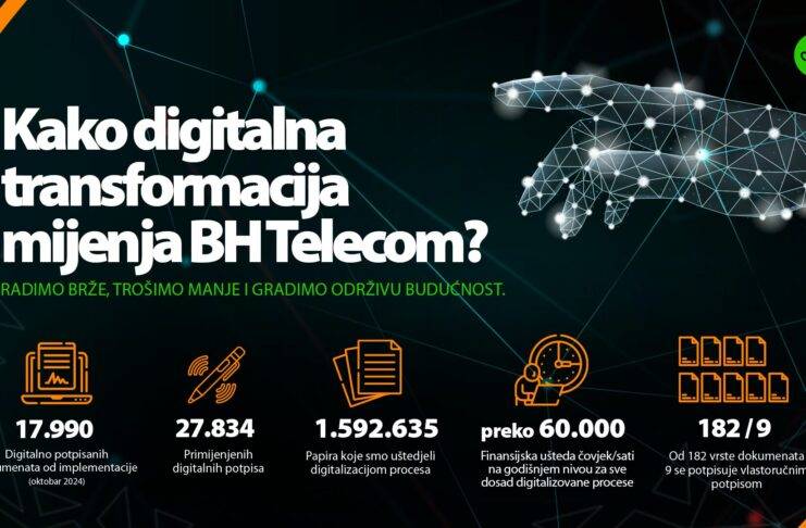 BH Telecom e-potpis za korisnike
