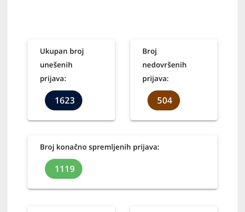 Presjek u aplikaciji ePorodilja u prva 24 sata