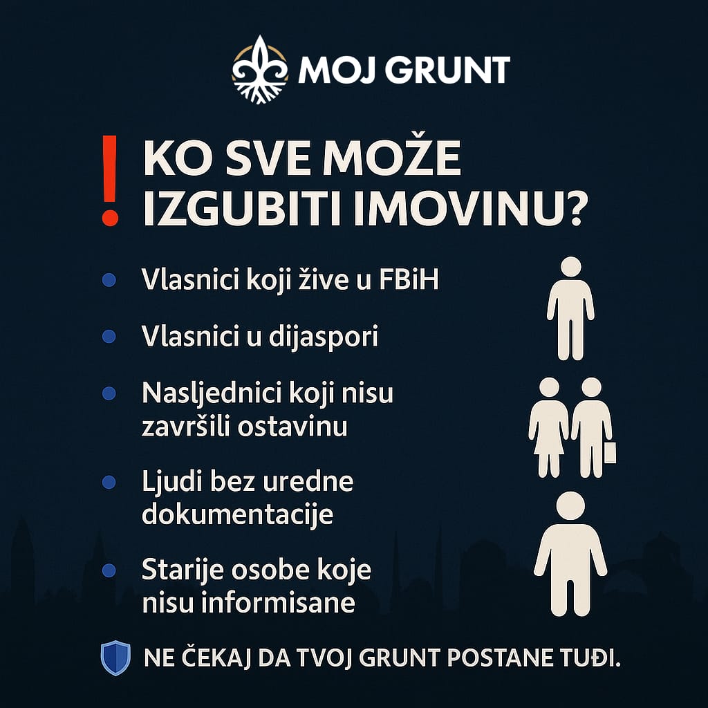 Moj Grunt, dijaspora, imovina