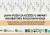 Otvoren Javni poziv za mlade poduzetnike u TK: Prilika za razvoj poslovnih ideja kroz IMPAKT inkubator