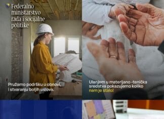 Tri miliona KM za jačanje ustanova socijalne zaštite u FBiH