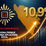 Sarajevo osiguranje: Rast premije i povjerenja u prvoj polovini 2025. godine