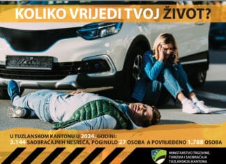 Počinje kampanja „Koliko vrijedi tvoj život?“: Više od 3.000 nesreća u TK, najviše stradali mladi