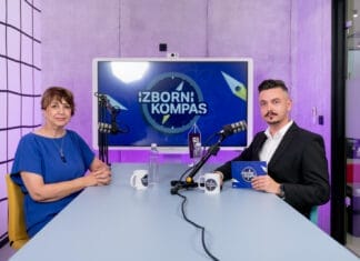 Koalicija "Pod lupom" pokrenula podcast „Izborni komas“