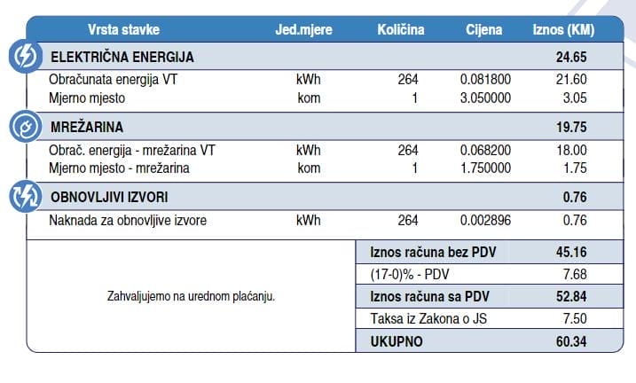 primjer računa za el.energiju