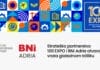 100 EXPO i BNI Adria: Strateško partnerstvo otvara vrata globalnom tržištu