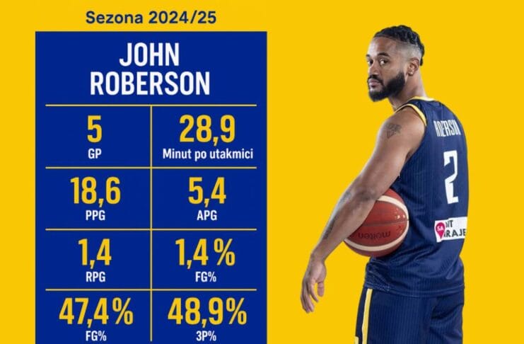 Castaneda otpao zbog povrede, Roberson pojačao reprezentaciju BiH
