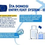 Od oktobra nova pravila za građane BiH pri ulasku u Šengen