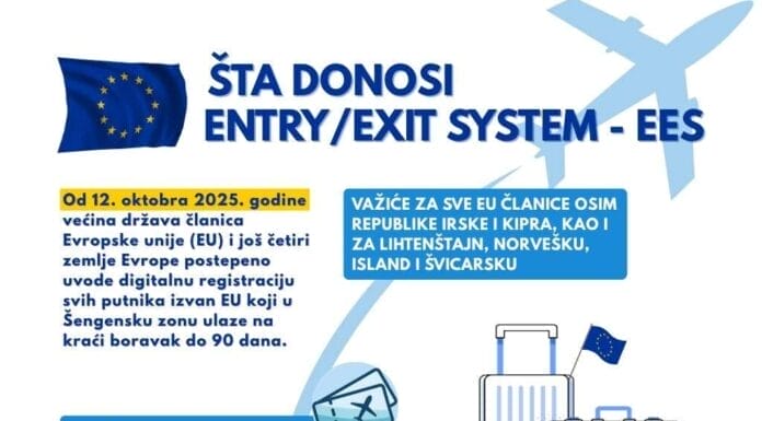 Od oktobra nova pravila za građane BiH pri ulasku u Šengen